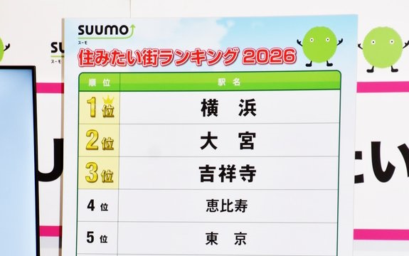 「SUUMO住みたい街ランキング2026」が発表されました！